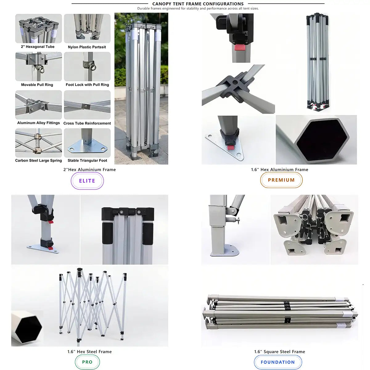 Comparison of Pyrasun canopy tent frame configurations: Elite 2.0" aluminum hex, Premium 1.6" hex aluminum, Pro 1.6" hex steel, and Foundation 1.6" square steel frame details.