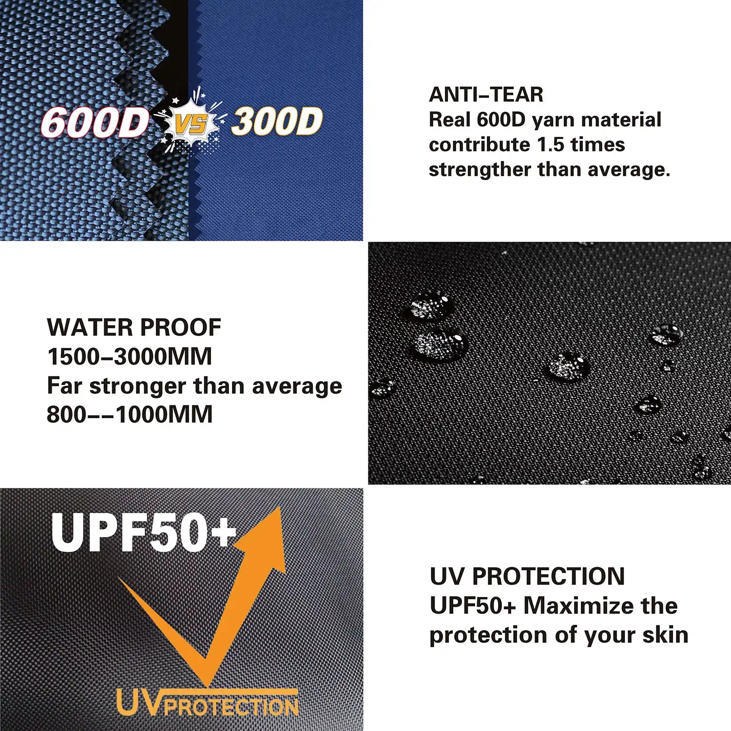 Pyrasun canopy tent with waterproof, tear-resistant fabric and UPF50+ UV protection